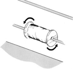 Trem Marin Yedek-Boş Emniyet Halat Makarası