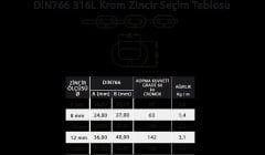 Cromox KROM Zincir 766 kalibre  316L 8 mm
