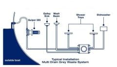 Whale BP2052 GULPER 320 Atıksu Su Pompası 24 V.