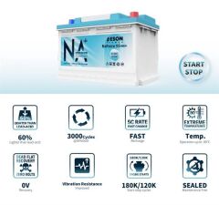 Aeson Power Sodyum-Ion S&S Akü 12V/60A - CCA950