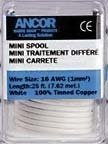 Mini Makaralı Kablolar BYZ 5 mm2