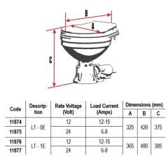 Nuova Rade LT-0E-24 Elekt.Tuvalet Küçük Taş 24V