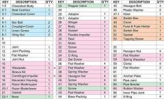 TMC Elektrikli Wc DELUXE EV Tipi 12 Volt