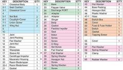 TMC Elektrikli tuvalet BÜYÜK çanak 24 Volt