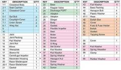 TMC Elektrikli  tuvalet  STANDART çanak 12 volt