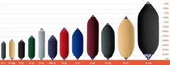Space Balon Usturmaça Kılıfı MAJONİ Mega-Balon Seri