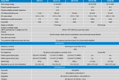 Victron Konvertör ORION IP67 24V/12V-100A (1200W)