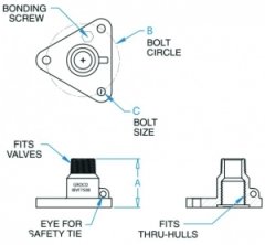 Groco Flanş Adaptörü 2 1/2