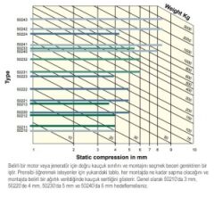 Aquadrive motor takozu , 60 kg