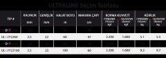ULTRALINE Makaralı yassı YÜZEN halat, Beyaz