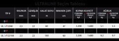Ultraline Dyneema Makaralı Yassı Yüzen halat, Beyaz