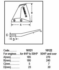 Dıştantakma-Outboard Motorlar İçin Dengeleyici Kanat