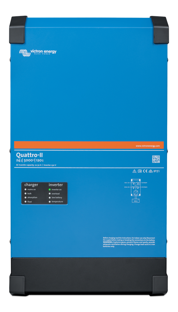 Quattro Inverter/Redresör