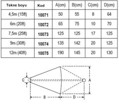 Lalizas Paraşüt & Fırtına Çapası 12m