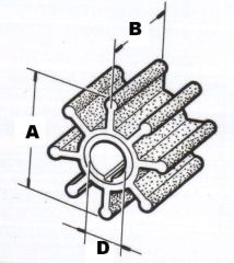 Jabsco İmpeller Pompa lastiği NİTRİL 7273-0003