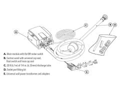 Flojet BW5009-000A Elektrikli Damacana Su Sebili pompası 12-220V