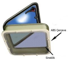 Bofor  Classic Tekne, Karavan, Havalandırma Kapağı- Hatch, Radius 40