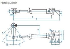 data Hidrolik Dümen Silindirleri DS 070