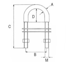 U Mapa 316 Krom 50*90mm  M10
