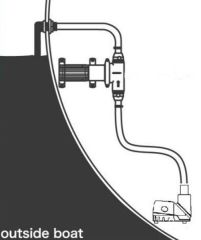 Whale SI8284, Bilge IC Akıllı Sintine Pompası seti, 12V