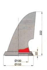 Vetus paslanmaz çelik manika LEVANTER 100 mm