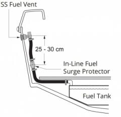 Attwood tank havalandırma hattı taşma &ouml;nleyici
