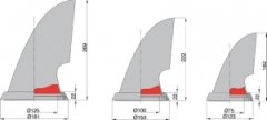 Vetus Boreas manika  KMZ 125 mm