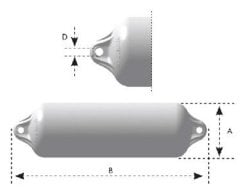 OCEAN L Seri Standart Sosis Usturmaça