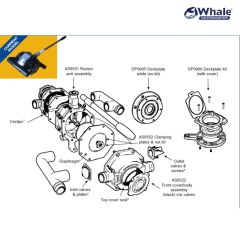 Whale MK5 Güverteye Monte - Manuel Sintine Pompası, MH5570