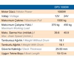 Quick Prince Zincir ırgatı , 12V  1000W 10mm