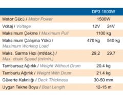 Quick Prince ırgat Tambursuz model 12V, 1500W