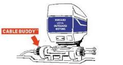 Cable-buddy Direksiyon siprali yağı