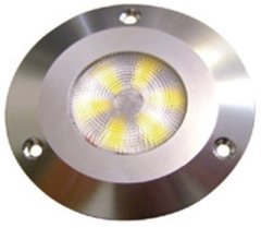 Trem Led Sualtı Aydınlatma Lambası