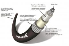 Teleflex TFXTREME CCX205 serisi kumanda telleri 19 feet / 5.79 m