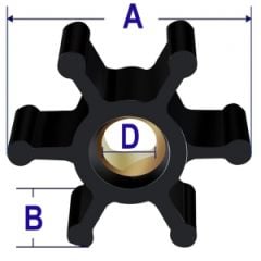 Jabsco Impeller 17255-0003-P