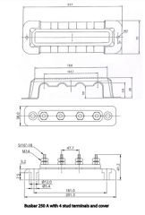 Busbar 250A, 4P, Kapak