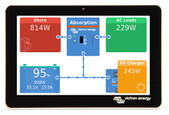 Victron energy GX Touch 50 Sistem Akü İzleme Ekranı