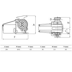 Lofrans TIGRES  Fenerli Zincir, Halat  Irgatı 12V 1500W