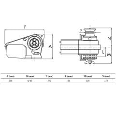 Lofrans CAYMAN  Fenerli Halat-Zincir çekme Irgatı 12V 1500W
