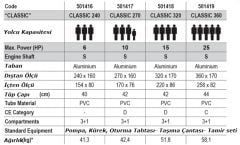 ARIMAR Katlanır 270 Şişme Bot, Classic 270