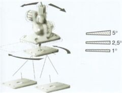 GLOMEX Anten ayağı açı düzeltme kiti Dikdörtgen