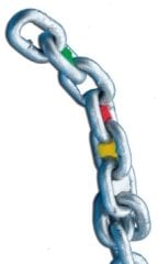 Trem zincir işaretleme kiti 12mm