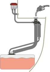 Vetus FSA3816 Splash-Stop.